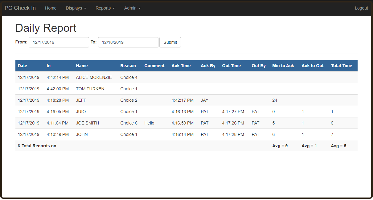 PC Check In provides daily reports about customer traffic